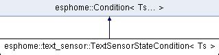 <strong>state</strong>: The <strong>text</strong>-based <strong>state</strong> of the binary <strong>sensor</strong> as a string. . Esphome text sensor state